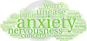 Anxiety Word Cloud