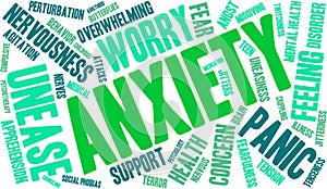 Anxiety Word Cloud