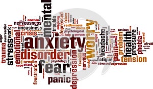 Anxiety word cloud