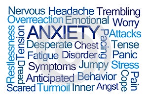 Anxiety Word Cloud