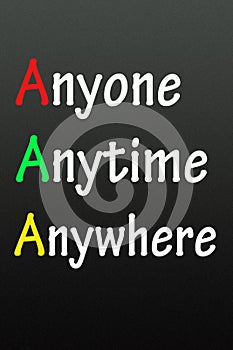 Anyone, anytime and anywhere symbol photo