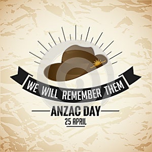 Anzac Day