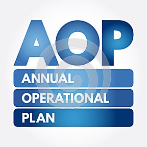 AOP - Annual Operational Plan acronym concept