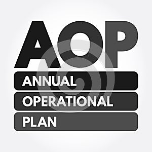 AOP - Annual Operational Plan acronym concept