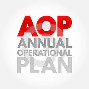 AOP Annual Operational Plan - practical document that defines the financial and human resources that need to be allocated to