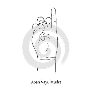 Apan Vayu Mudra / Lifesaver Gesture. Vector