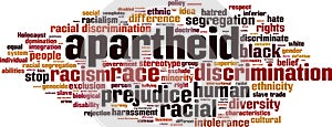 Apartheid word cloud