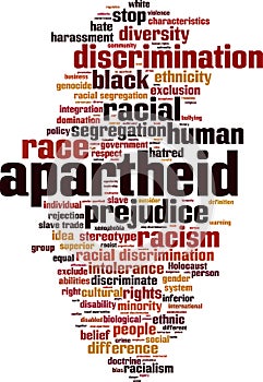 Apartheid word cloud
