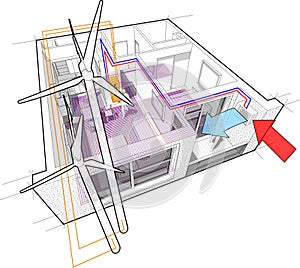 Apartment diagram with floor heating and heat pump and connected to the wind turbines