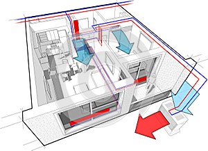 Apartment diagram with radiator heating and air conditioning