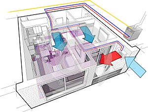 Apartment diagram with underfloor heating and gas water boiler and air conditioning