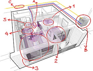 Apartment diagram with underfloor heating and gas water boiler and hand drawn notes