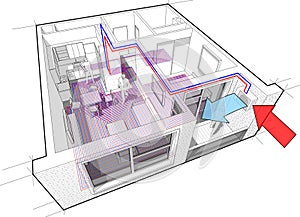 Apartment diagram with underfloor heating and heat pump