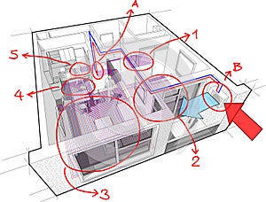 Apartment with underfloor heating and heat pump and hand drawn notes