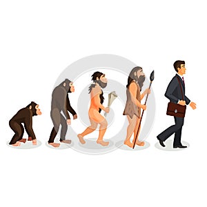 From ape to man standing process isolated. Human evolution