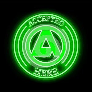 Aphelion APH accepted here sign