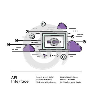 API Application Programming Interface