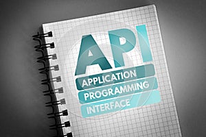 API - Application Programming Interface acronym