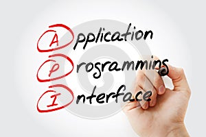 API - Application Programming Interface acronym with marker, technology concept background
