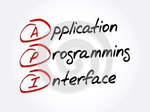 API - Application Programming Interface acronym