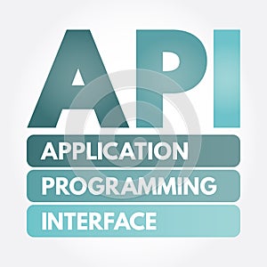 API - Application Programming Interface acronym