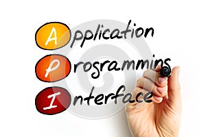 API - Application Programming Interface acronym, technology concept background