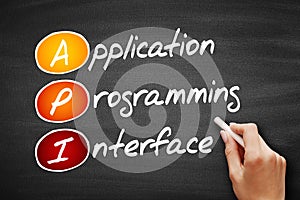 API - Application Programming Interface acronym, technology concept on blackboard