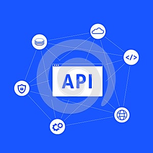 API - Application Programming Interface. Api Gateway Architecture and integration flat design vector icon illustration