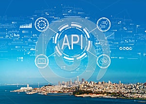API - application programming interface concept with San Francisco