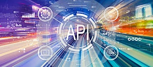 API - application programming interface concept API concept with high speed motion blur