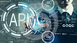 API - application programming interface concept API concept with businessman