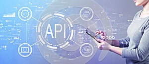 API - application programming interface concept API concept with woman using a tablet