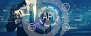 API - application programming interface concept with businessman