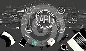 API - application programming interface concept with electronic gadgets and office supplies