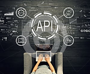 API - application programming interface concept with person using a laptop