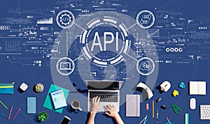 API - application programming interface concept with person using a laptop
