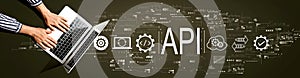 API - application programming interface concept with person using laptop