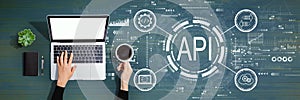 API - application programming interface concept API concept with person using laptop computer