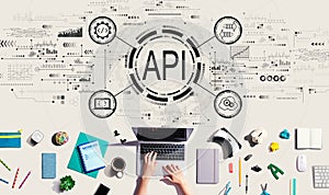 API - application programming interface concept with person using a laptop