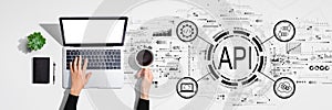 API - application programming interface concept with person using laptop computer