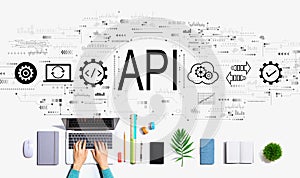 API - application programming interface concept with person using a laptop