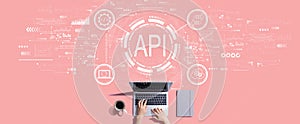 API - application programming interface concept with person working with laptop