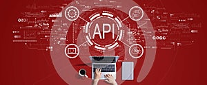 API - application programming interface concept with person working with laptop