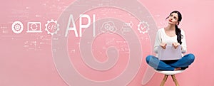 API - application programming interface concept with woman using a laptop