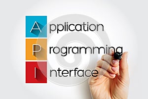 API Application Programming Interface - connection between computers or between computer programs, acronym text concept background