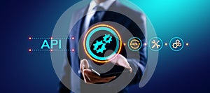 API Application Programming Interface Development technology concept.