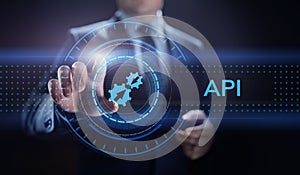 API Application Programming Interface Development technology concept.