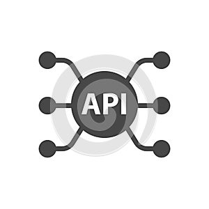 API, application programming interface