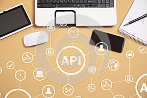 API. Application Programming Interface. Software Development. Technology