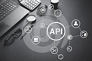 API. Application Programming Interface. Software Development. Technology